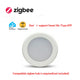 Zigbee Light Sensor Luminance Sensor Illumination Brightness Detector Home Automation with 2MQTT Tuya Devices Linkage