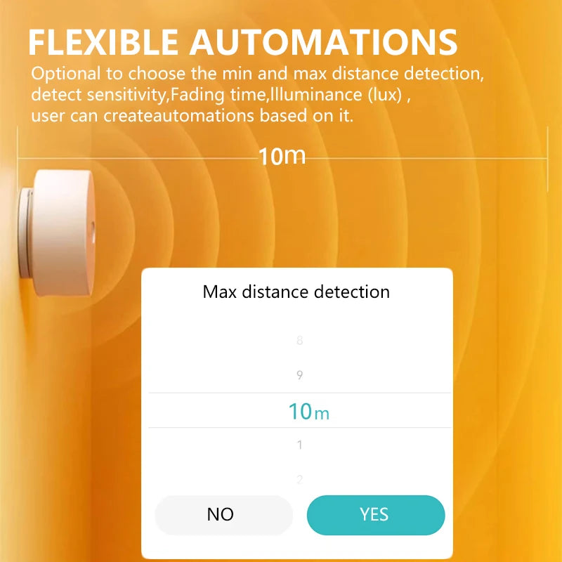 5.8G 24G Zigbee Human Presence Sensor Detector Radar Wave Detection Sensor for Home Security Tuya Smart Human Body Exists Sensor