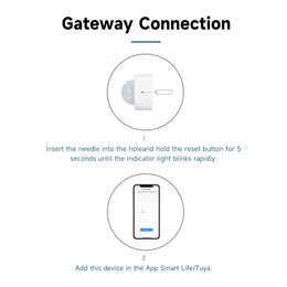 Tuya PIR Motion Sensor Zigbee Human Body Infrared Detector Smart Home Security Alarm Works with Alexa Google Assistant