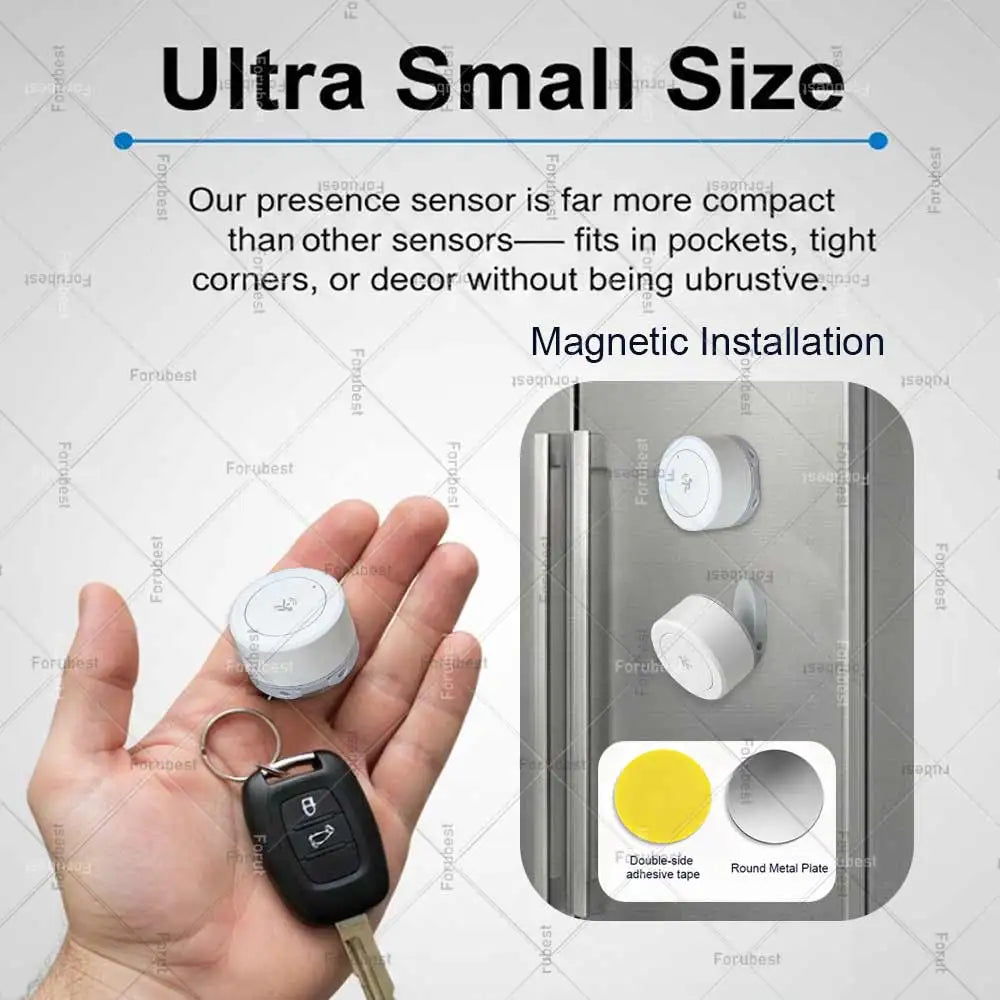 Mini 24G Mmwave Radar Zigbee Presence Sensor Human Detector Occupancy Sensor,Static/Motion Detect,For Tuya/Home Assistant Z2MQTT