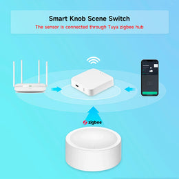 Tuya Zigbee Smart Knob Switch Wireless Scene Button Rotatable Dimmer Switch Home Appliances Automation Linkage Remoter