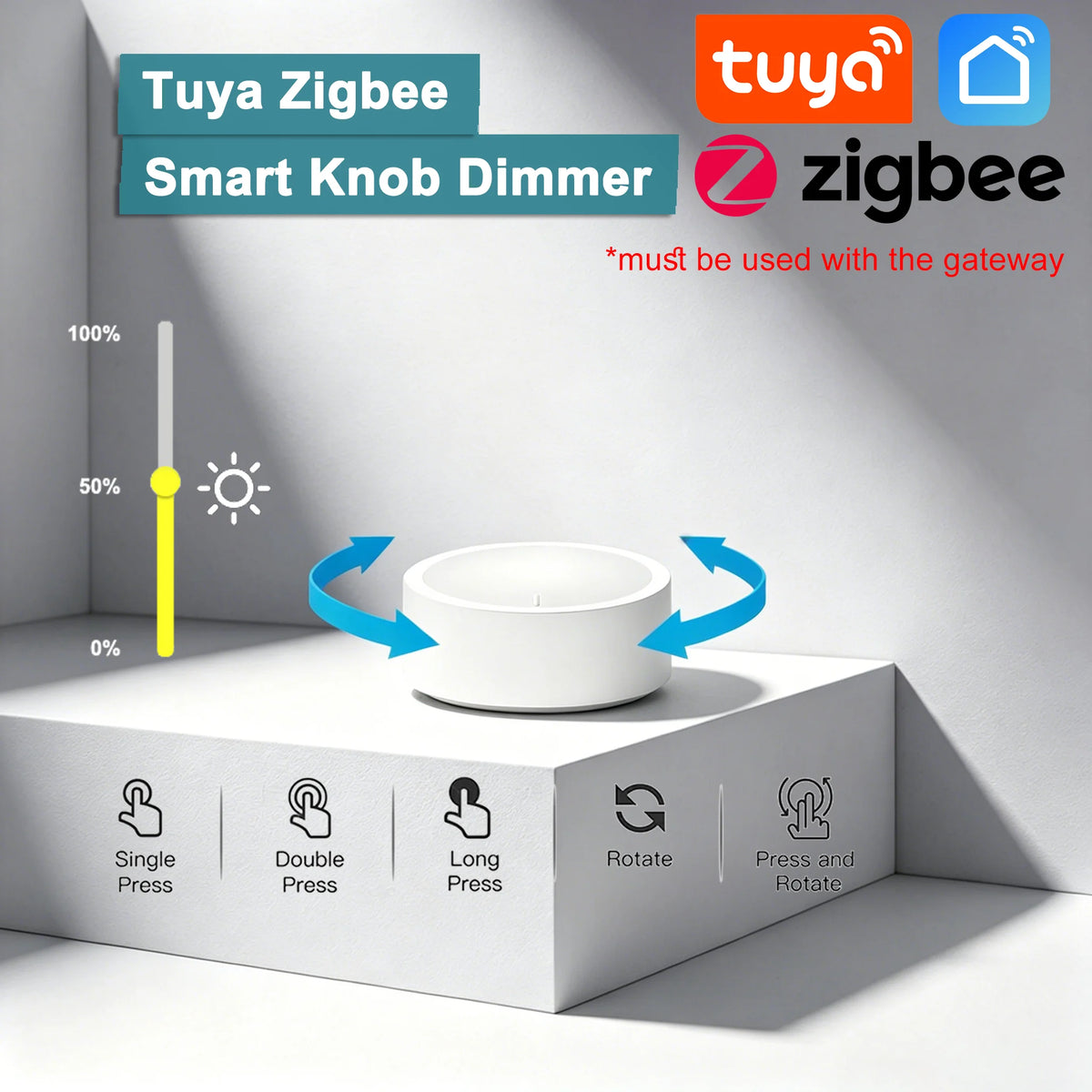 Tuya Zigbee Smart Knob Dimmer Scene Switch Wireless Rotary Controller Works Alexa Google Home Smart Life App