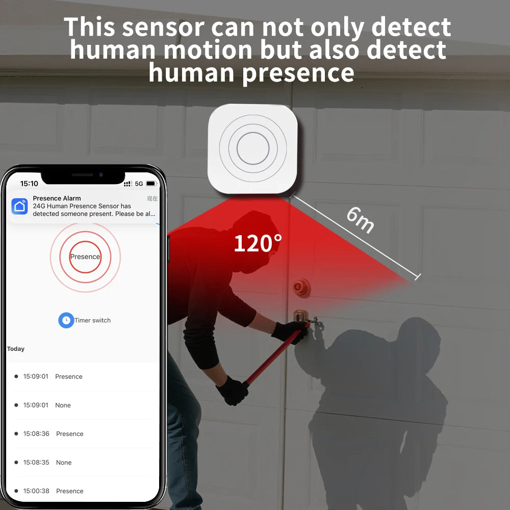 Smart Zigbee3.0 24Ghz Human Presence Sensor for Home Assistant Platform Zigbee2Mqtt 120 Degree Detection Range 30M