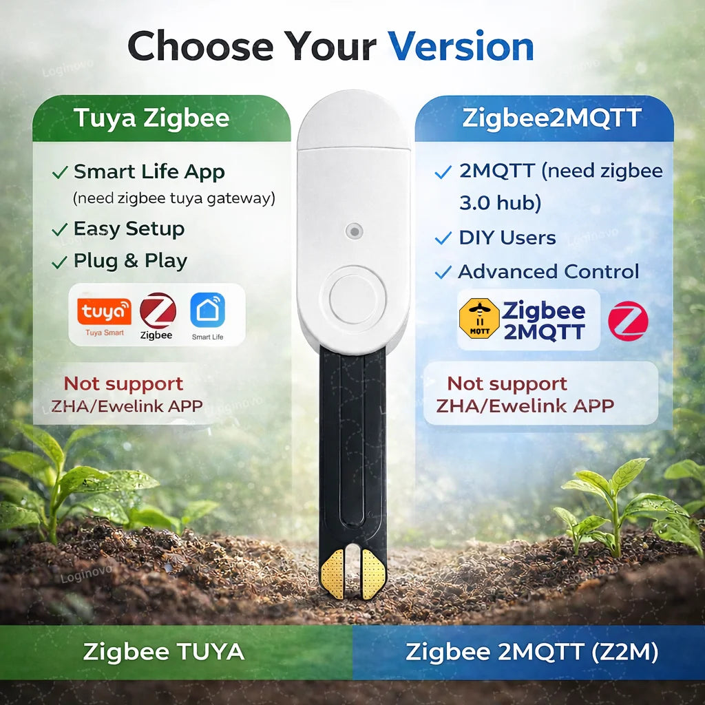 Zigbee Soil Moisture Sensor Temperature Humidity Meter Fertility Light Tester for Tuya Smart Life Z2M Home Assistant Automation
