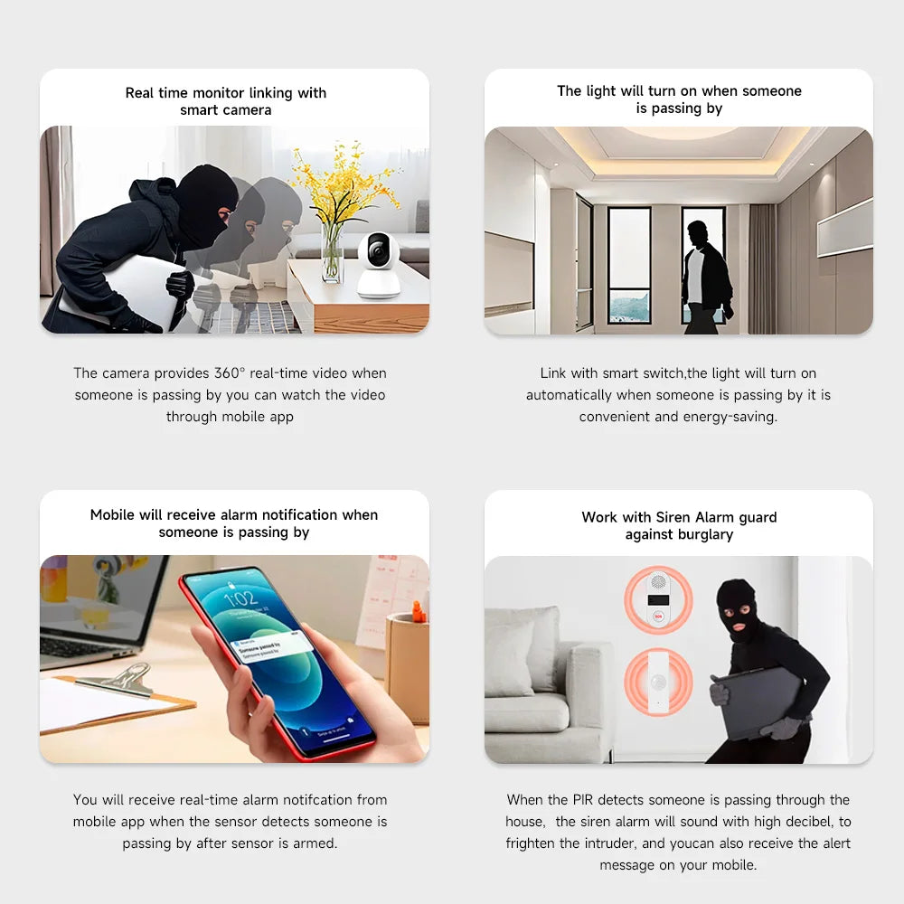 Tuya Zigbee PIR Motion Sensor Human Body Infrared Detector Smart Home Automation Realtime Alarm Smart Life APP Alexa Google Home