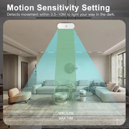 Zigbee 10G Mmwave Radar Motion Sensor Human Detector with Illuminance Temperature Humidity Sensor Support Tuya Hub Zigbee2Mqtt