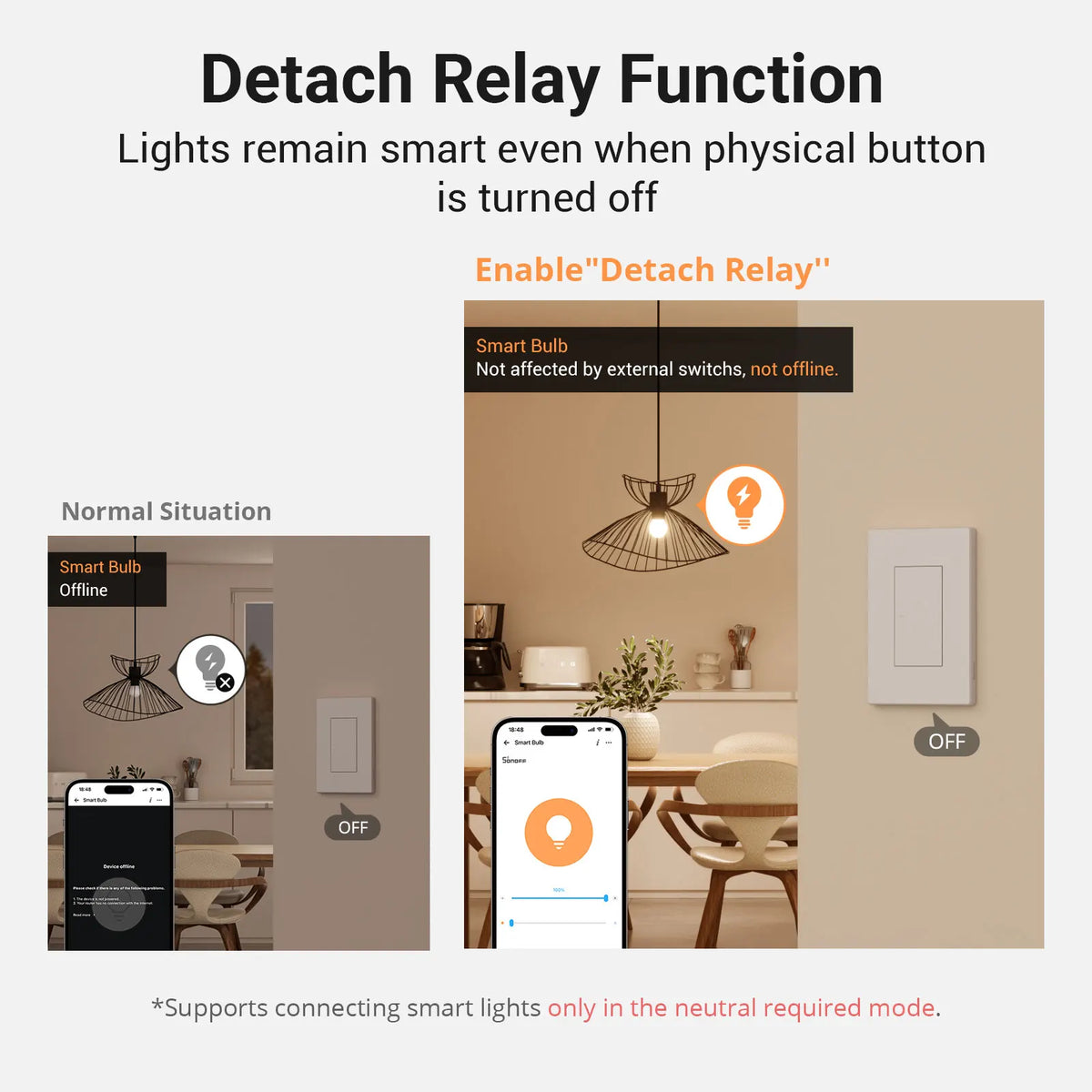 ZBM5 Switchman Zigbee Smart Wall Switch Supports No Neutral and Neutral Wire Detach Relay Mode Works with Home Assistant