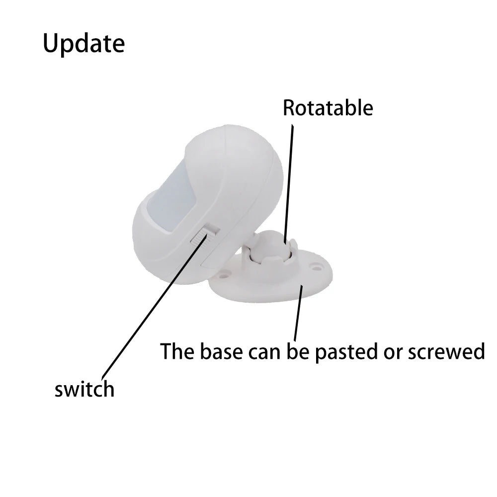 Zigbee 3.0 Motion Sensor with Pir IR Infrared Human Body Mini Security Detector Home Battery Devices Tuya Smart Life Smartlife