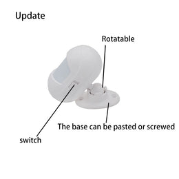 Zigbee 3.0 Motion Sensor with Pir IR Infrared Human Body Mini Security Detector Home Battery Devices Tuya Smart Life Smartlife