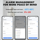 B04B-2X Tuya Zigbee Temperature Humidity Sensor Smart Home Temperature Sensors Works with Alexa Google Assistant Smart Life
