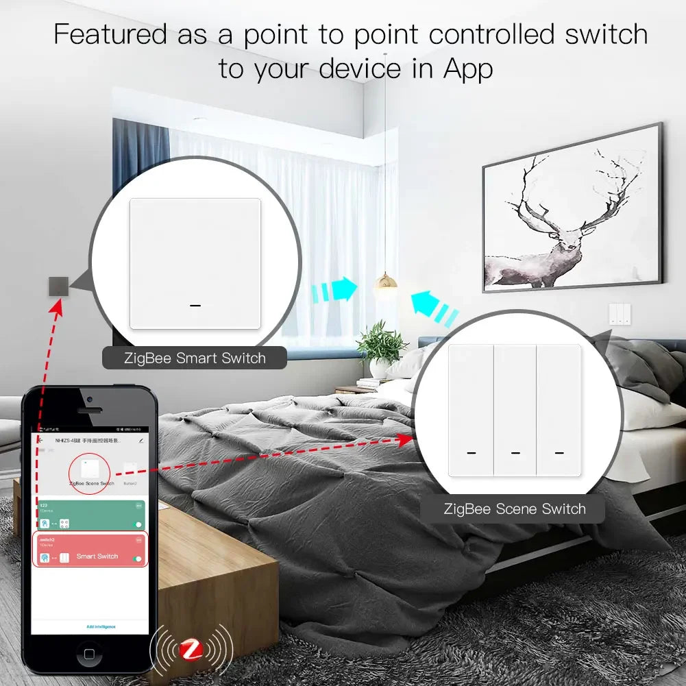 Tuya Zigbee Light Switch with Transmitter Kit No Neutral Wire No Capacitor Required Works with Alexa Google Home Smart Life