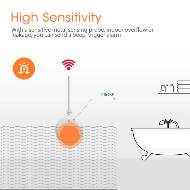 Tuya Zigbee Smart Home Water Sensor Leak Detector Flood Water Leakage Alarm Works with Tuya Zigbee Hub Zigbee2Mqtt