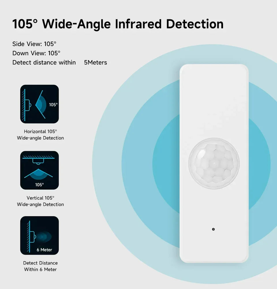 Tuya Zigbee Smart PIR Motion Sensor Human Sensor Detector with Brightness Low Battery Detection Features for Smart Home