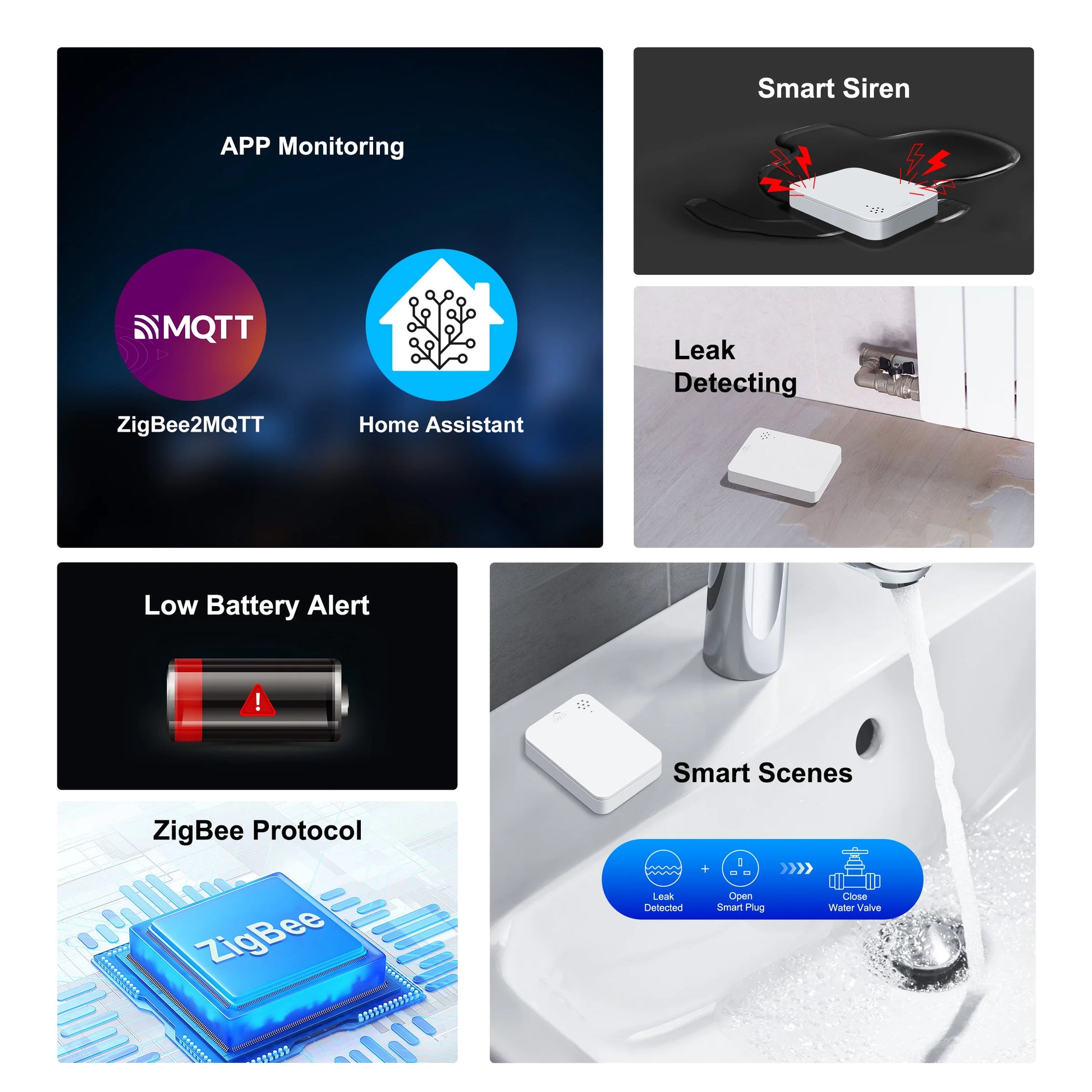 Zigbee 3.0 Water Leak Sensor Smart Leakage Detector Built-In Smart Siren 85Db Alarm Work Home Assistant for Home Security