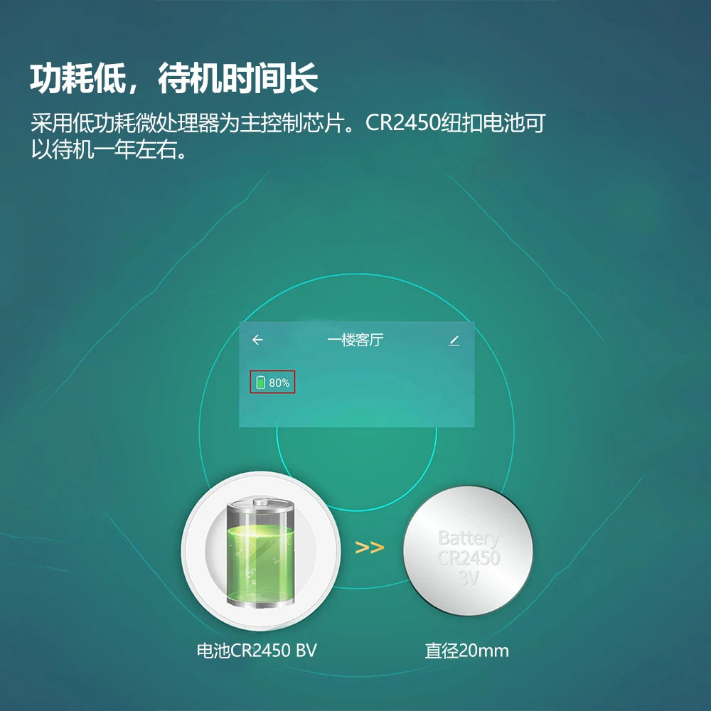 ZG-204ZL Human Motion Sensor Infrared Smart Home PIR Motion Sensor Support Zigbee 3.0 ZG-204Z Needs to Be Used with a Gateway