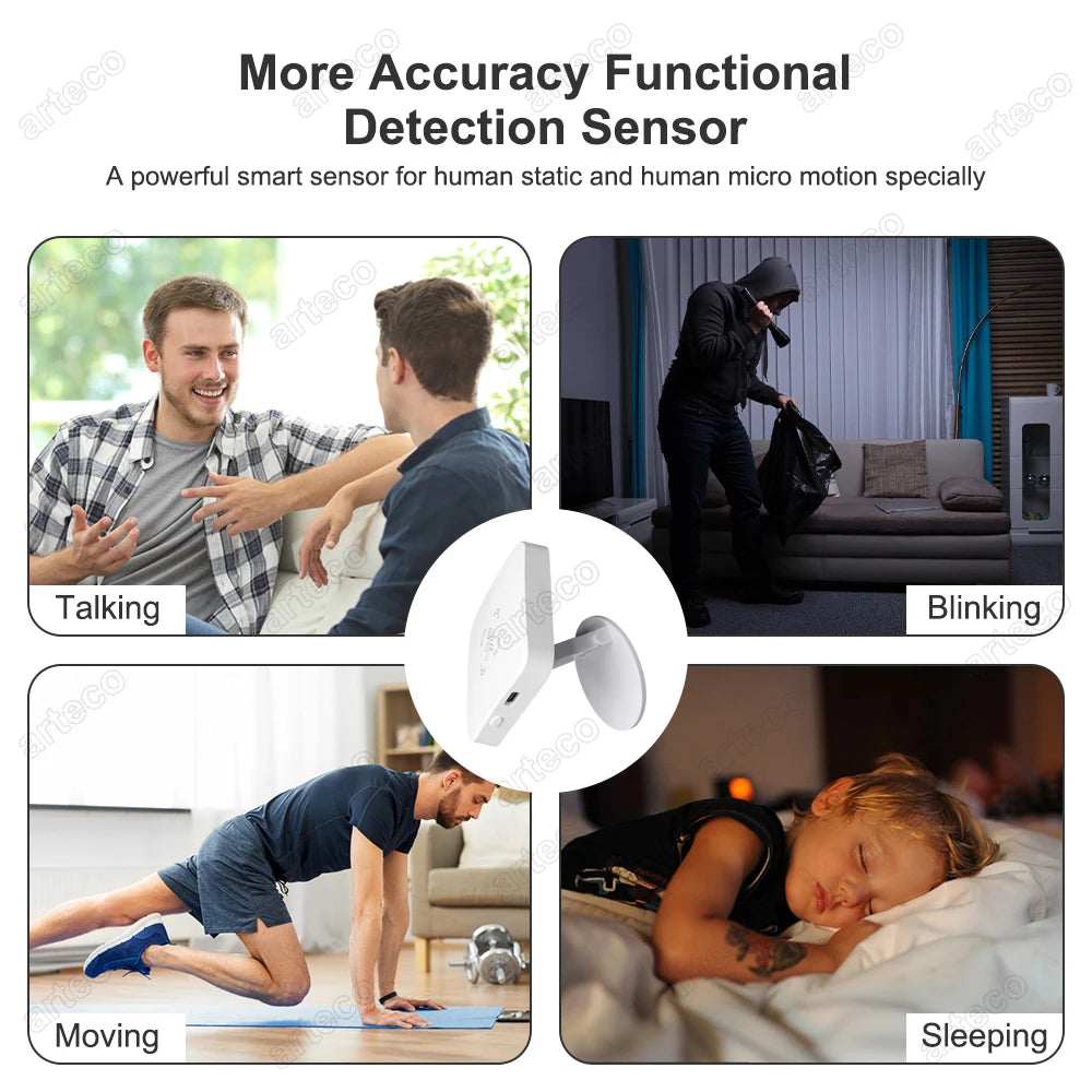 Wifi /Zigbee Human Presence Detector Smart Human Body PIR Sensor Mmwave Radar Microwave Motion Sensor with Luminance Detection