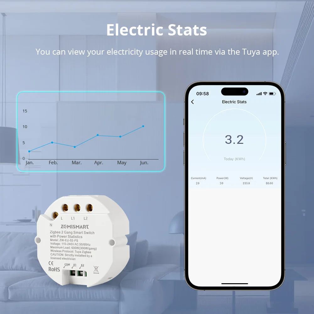 Zigbee 2 Gang Smart Inline Module Mini Light Switch with Power Statistics Function Work with Tuya Smart Life App