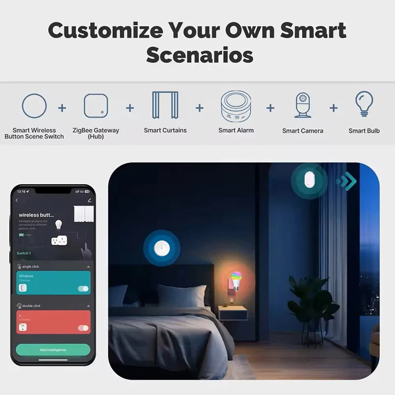 Tuya Zigbee Push Button Wireless Smart Scene Switch Controller Battery Powered Automation Scenario Linkage with Tuya Devices