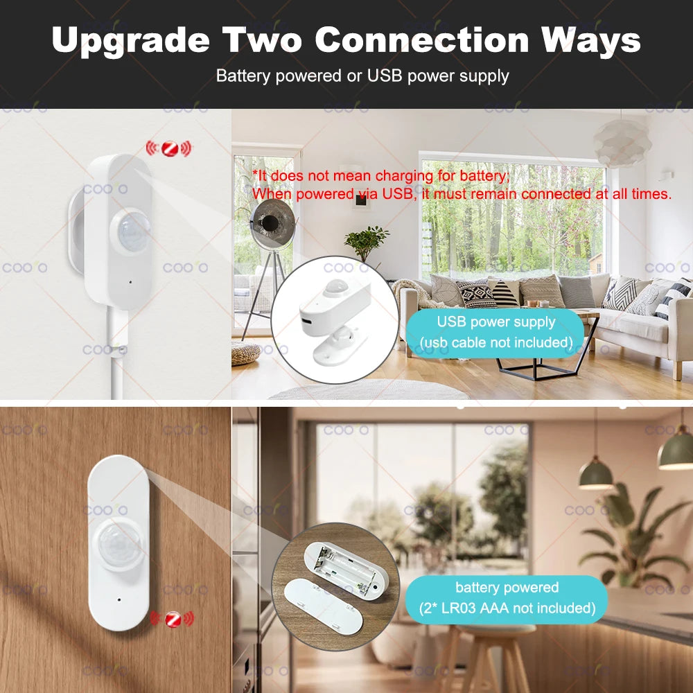 24G Mmwave Radar Human Presence Sensor+Pir Motion Sensor Light Temperature Humidity Usb/Battery Powered Support Tuya Zigbee Z2M
