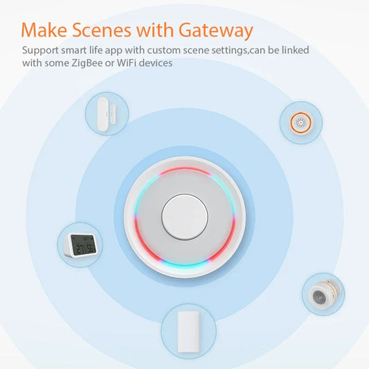 Tuya Zigbee 3.0 Smart Home Water Sensor Leak Detector Flood Water Leakage Alarm Works with Tuya Zigbee Hub