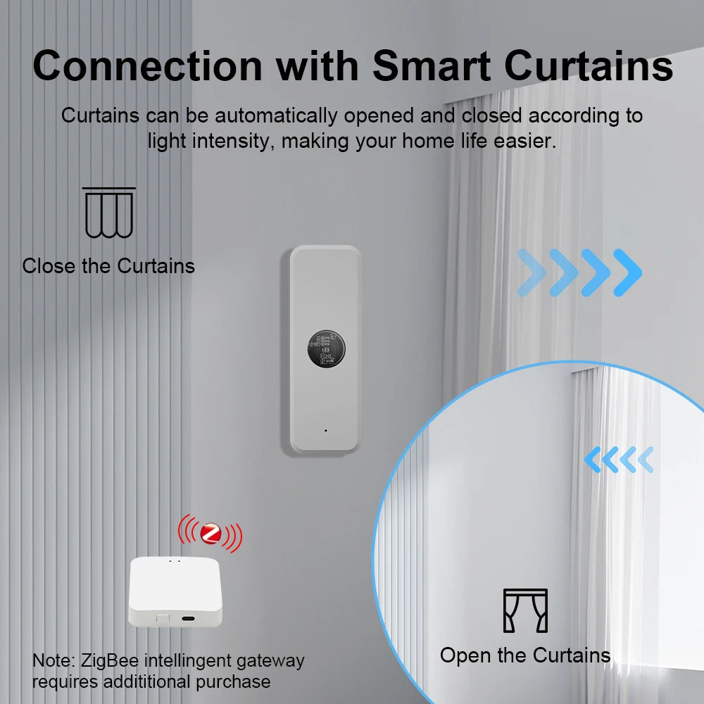 Transform Your Home with the Tuya Zigbee Light Sensor - Smart Luminance Detector Compatible with Alexa and Google Home