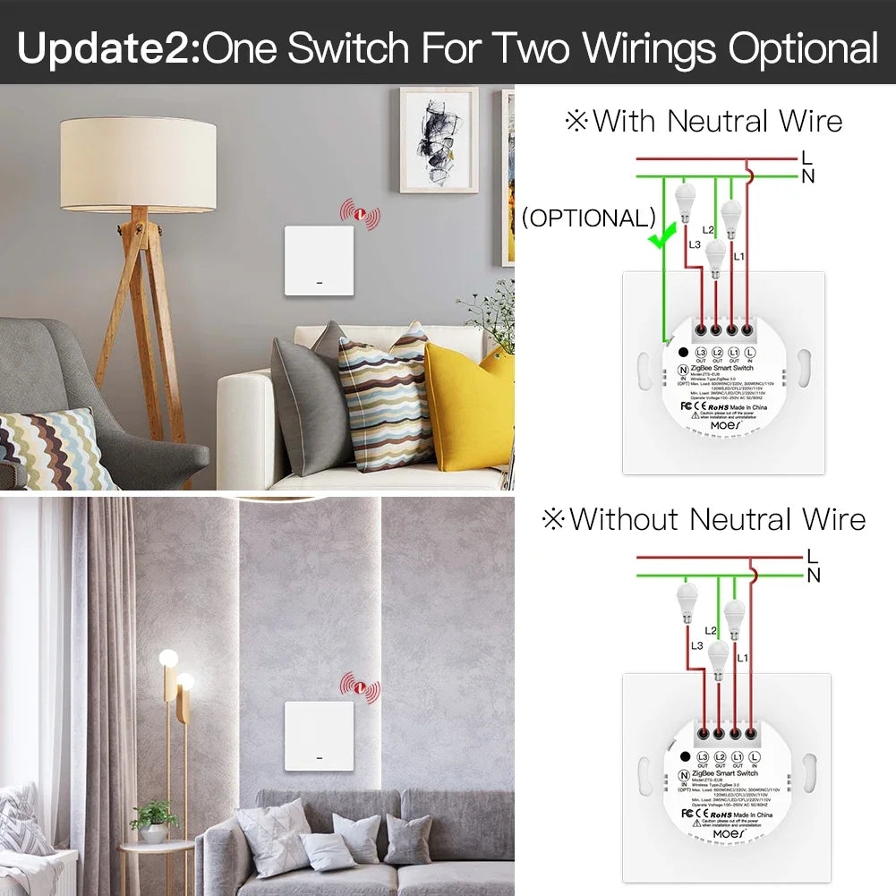 Tuya Zigbee Light Switch with Transmitter Kit No Neutral Wire No Capacitor Required Works with Alexa Google Home Smart Life