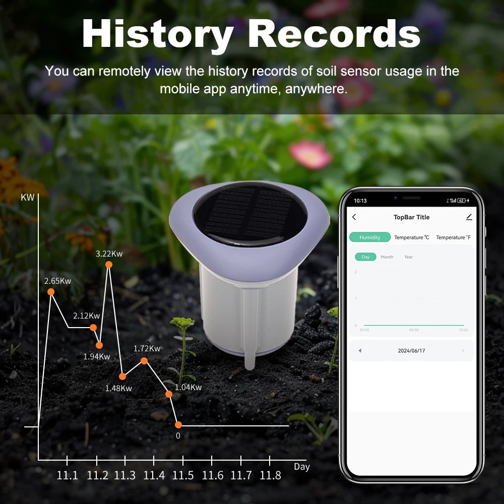 MANHOT Zigbee Smart Solar Soil Sensor IP66 Waterproof Temp Humidity Detector Monitor Home Garden Plants Cultivation Smart Life