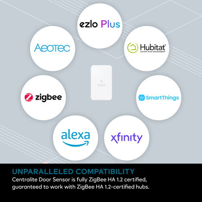 Centralite 3-Series Water Sensor 3315-C
