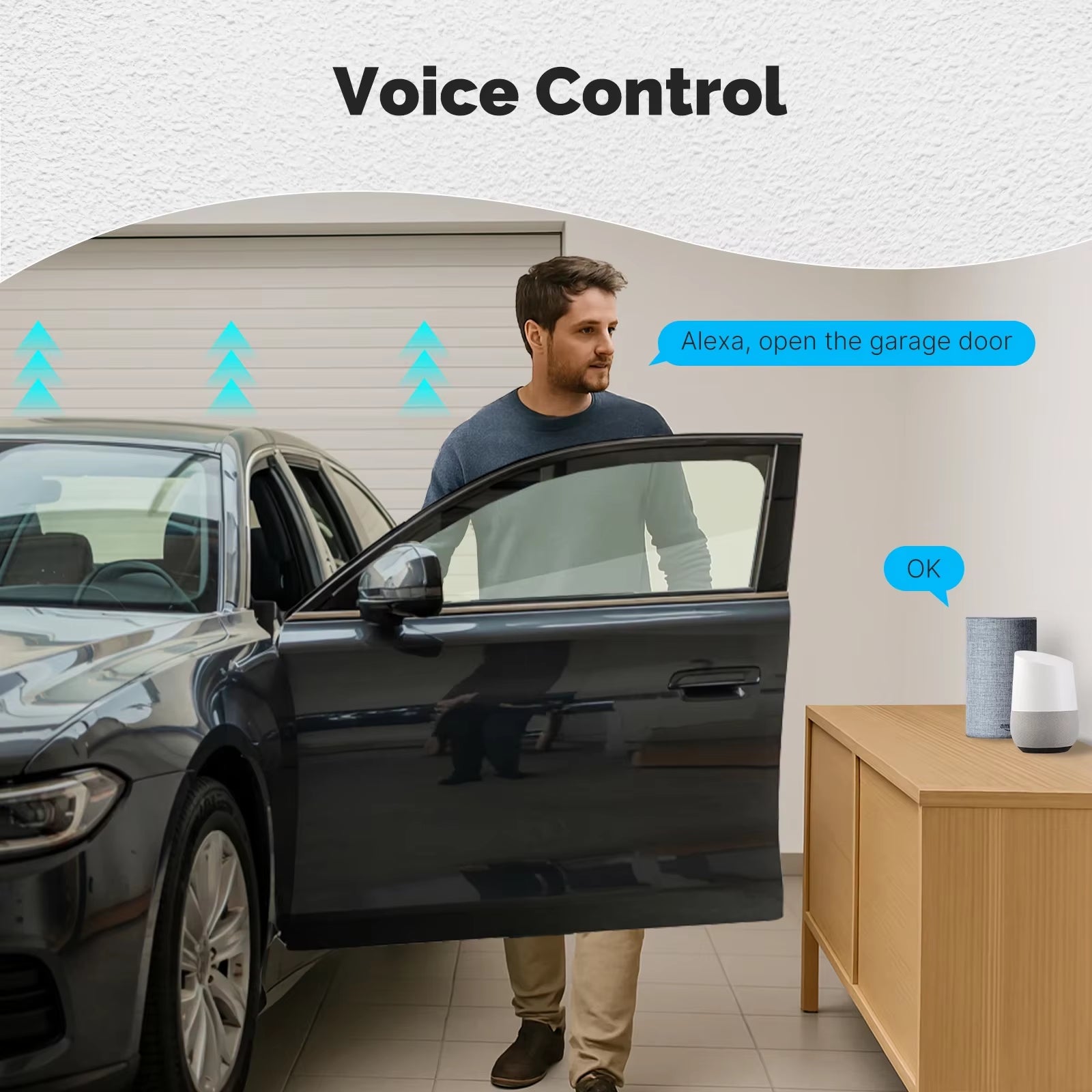 Zigbee Garage Door Controller Module Smart App Remote Compatible with Tuya/Smart Life Alexa & Google Home Voice Control