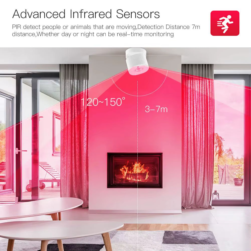 Tuya Zigbee Smart PIR Motion Sensor Human Sensor Detector with Brightness Low Battery Detection Features for Smart Home
