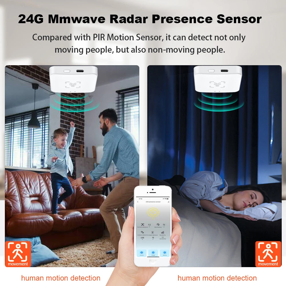 24G Zigbee Human Presence Detector Smart Human Body PIR Sensor Radar Detectormotion Sensors Support Home Assistant