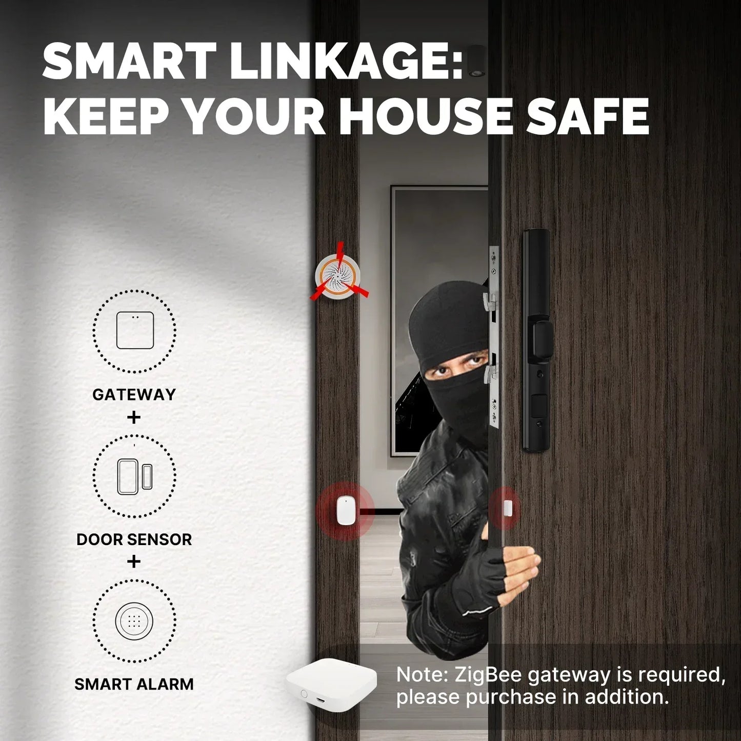 Tuya Zigbee Smart Window Door Gate Sensor Detector, Smart Home Security Alarm System Smart Life Tuya App Wireless Remote Control