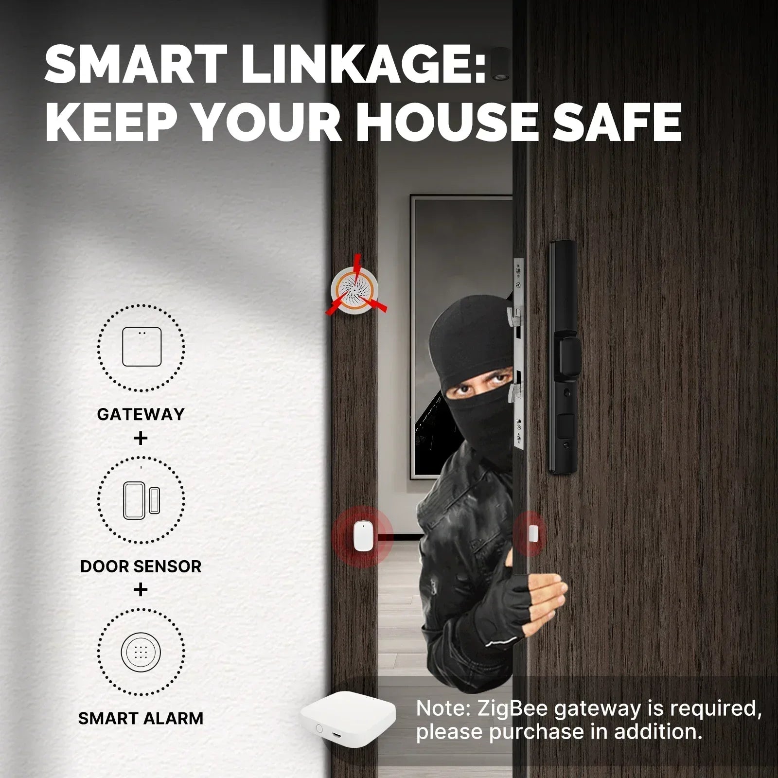 Tuya Zigbee Smart Window Door Gate Sensor Detector, Smart Home Security Alarm System Smart Life Tuya App Wireless Remote Control
