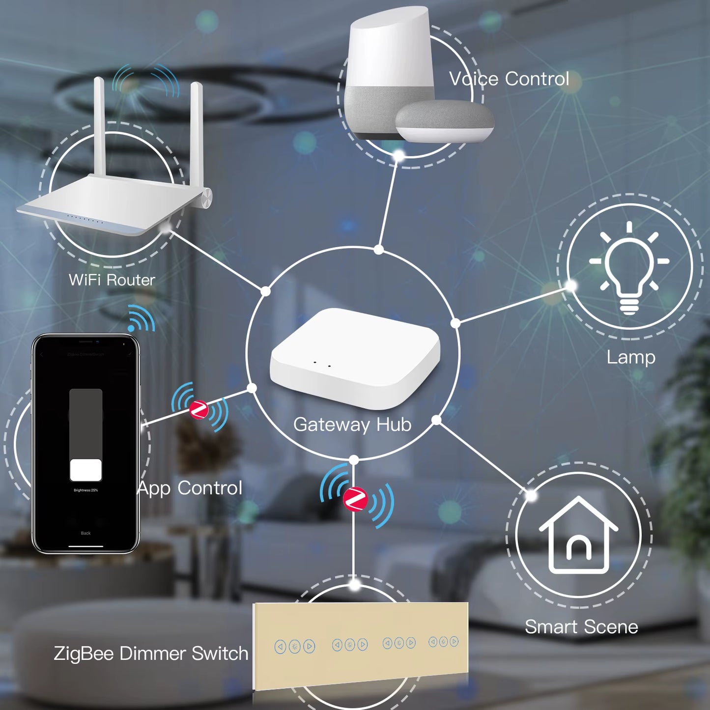Zigbee Dimmer Switches Tuya APP Control Smart LED Dimmable Series Glass Google Alexa Smart Dimmer Touch Switches Black