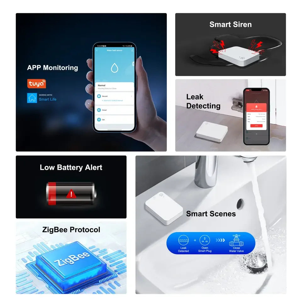 Tuya Zigbee Water Leak Sensor Smart Leakage Detector Built-In Smart Siren 85Db Alarm Sound for Smart Home Security System