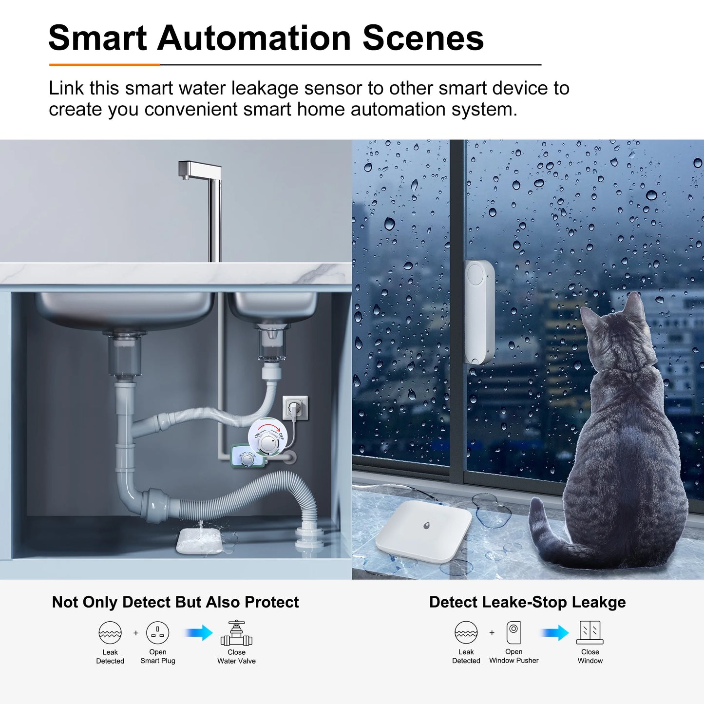 Smart Zigbee 3.0 Water Leak Detector Wireless Water Leakage Sensor for Home Overflow Monitoring Work with Home Assistant