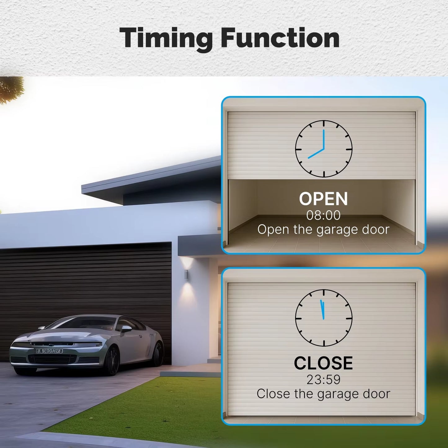 Zigbee Garage Door Controller Module Smart App Remote Compatible with Tuya/Smart Life Alexa & Google Home Voice Control