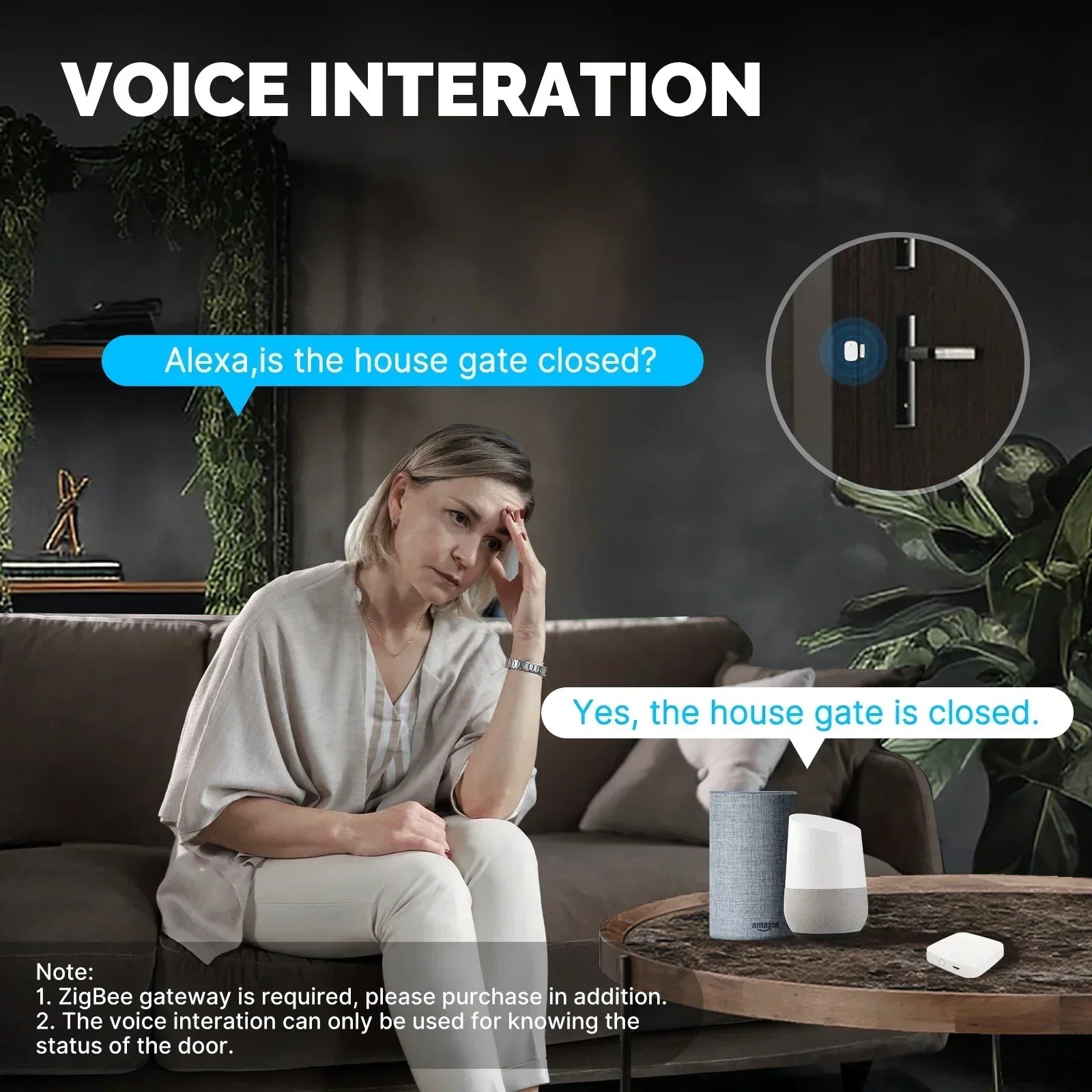 Tuya Zigbee Smart Window Door Gate Sensor Detector, Smart Home Security Alarm System Smart Life Tuya App Wireless Remote Control
