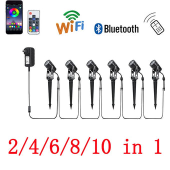 compare product