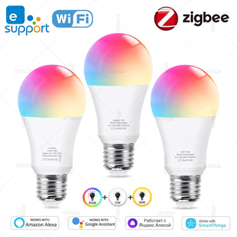 compare product