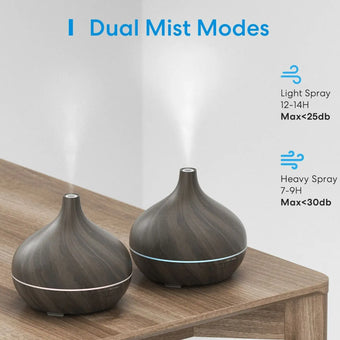 compare product