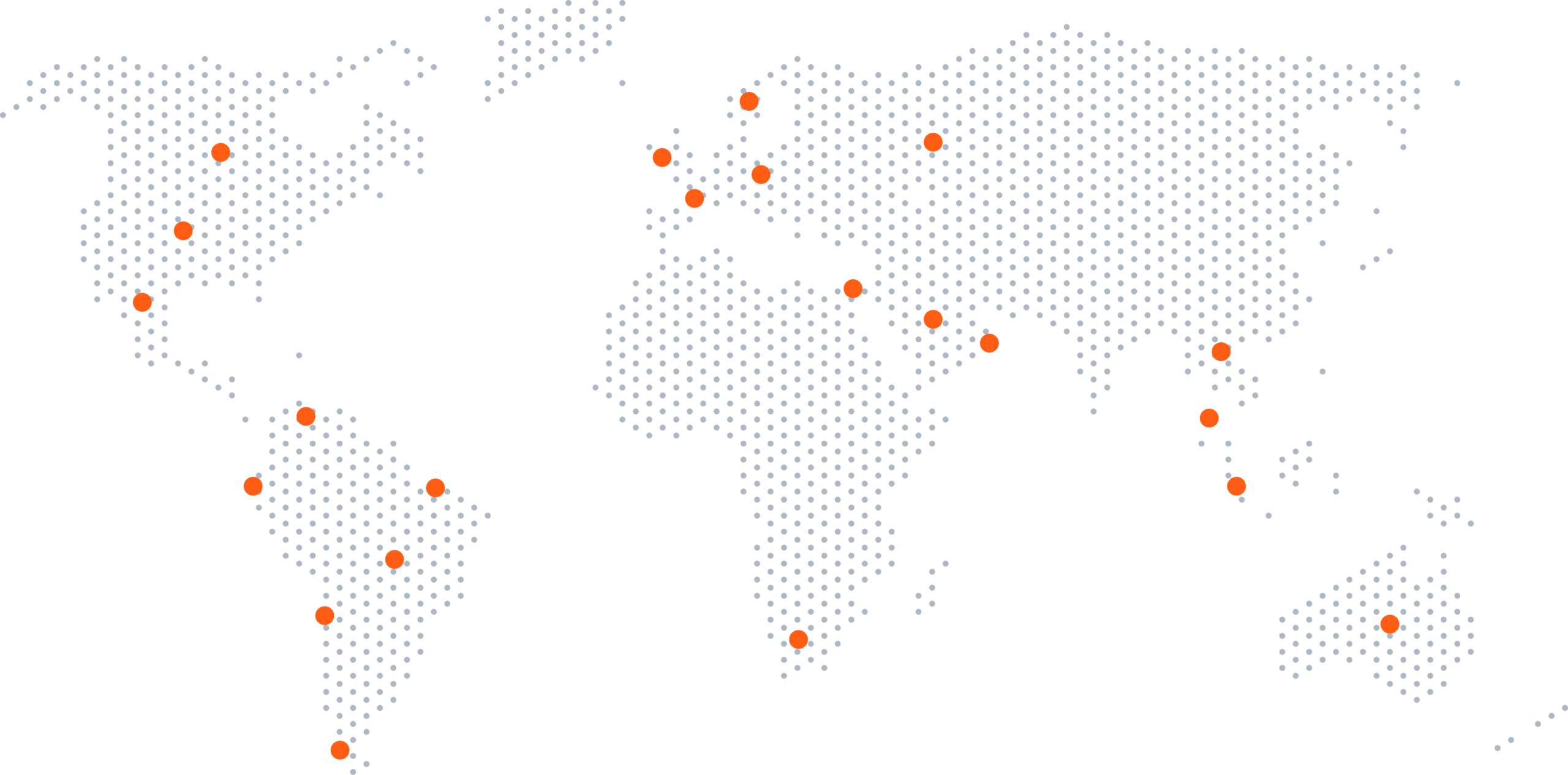 Globally Deployed